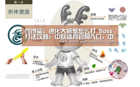 饥饿鲨:进化大螃蟹怎么打 Boss打法攻略:中欧体育官网入口,中欧体育官方下载,中欧体育平台(图1) 中欧体育官网入口,中欧体育官方下载,中欧体育平台